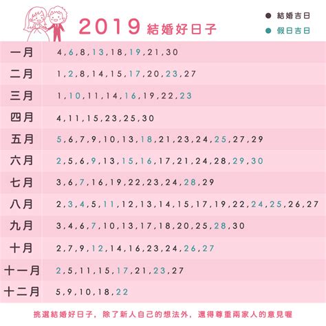 12月結婚好日子